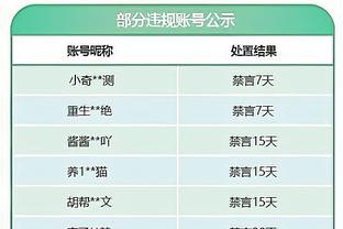 氛围感拉满？C罗领衔利雅得胜利众星宣传片：沙特建国日快乐！